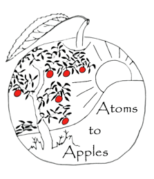 Atoms to Apples