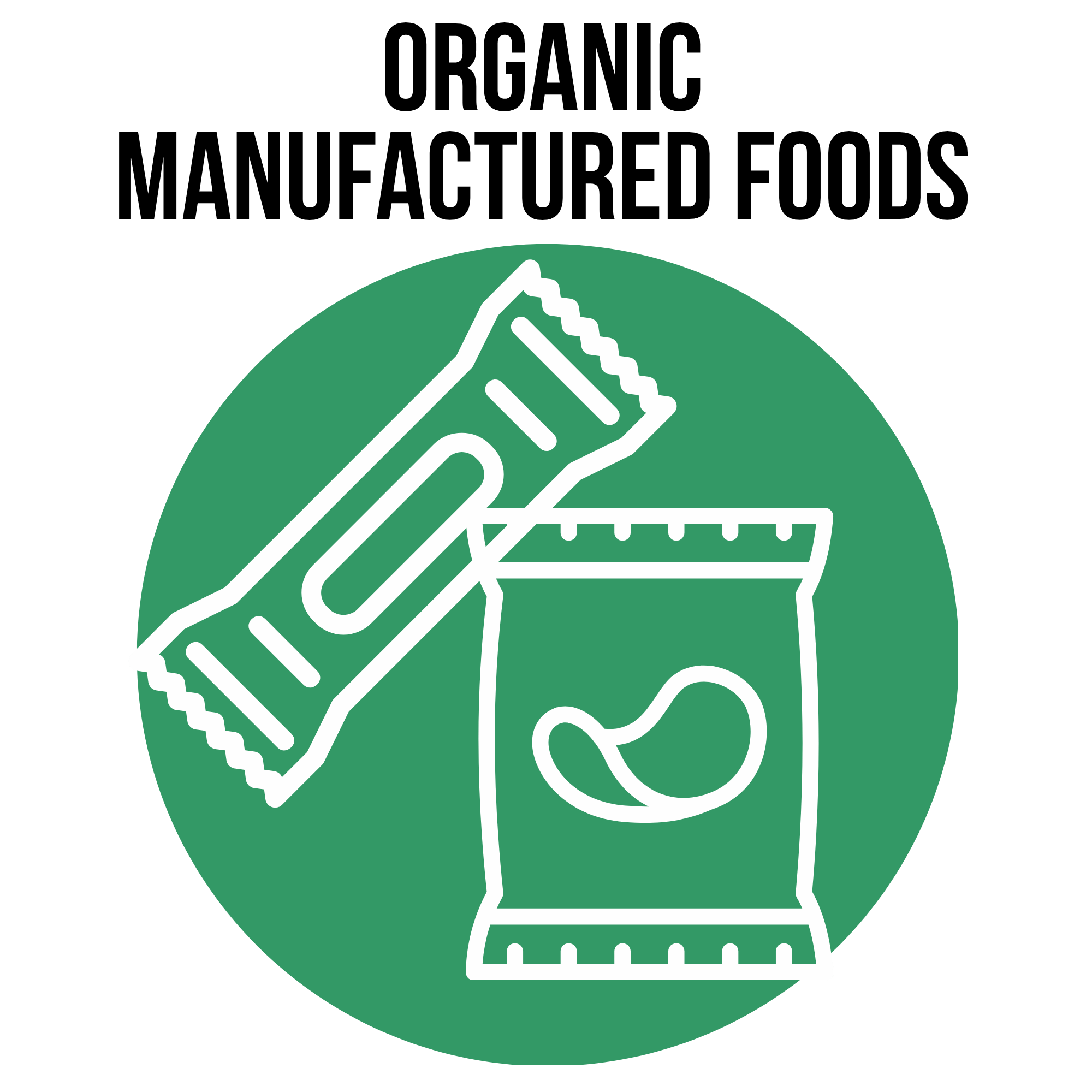 Copy of Health, beauty care & Cosmetics
