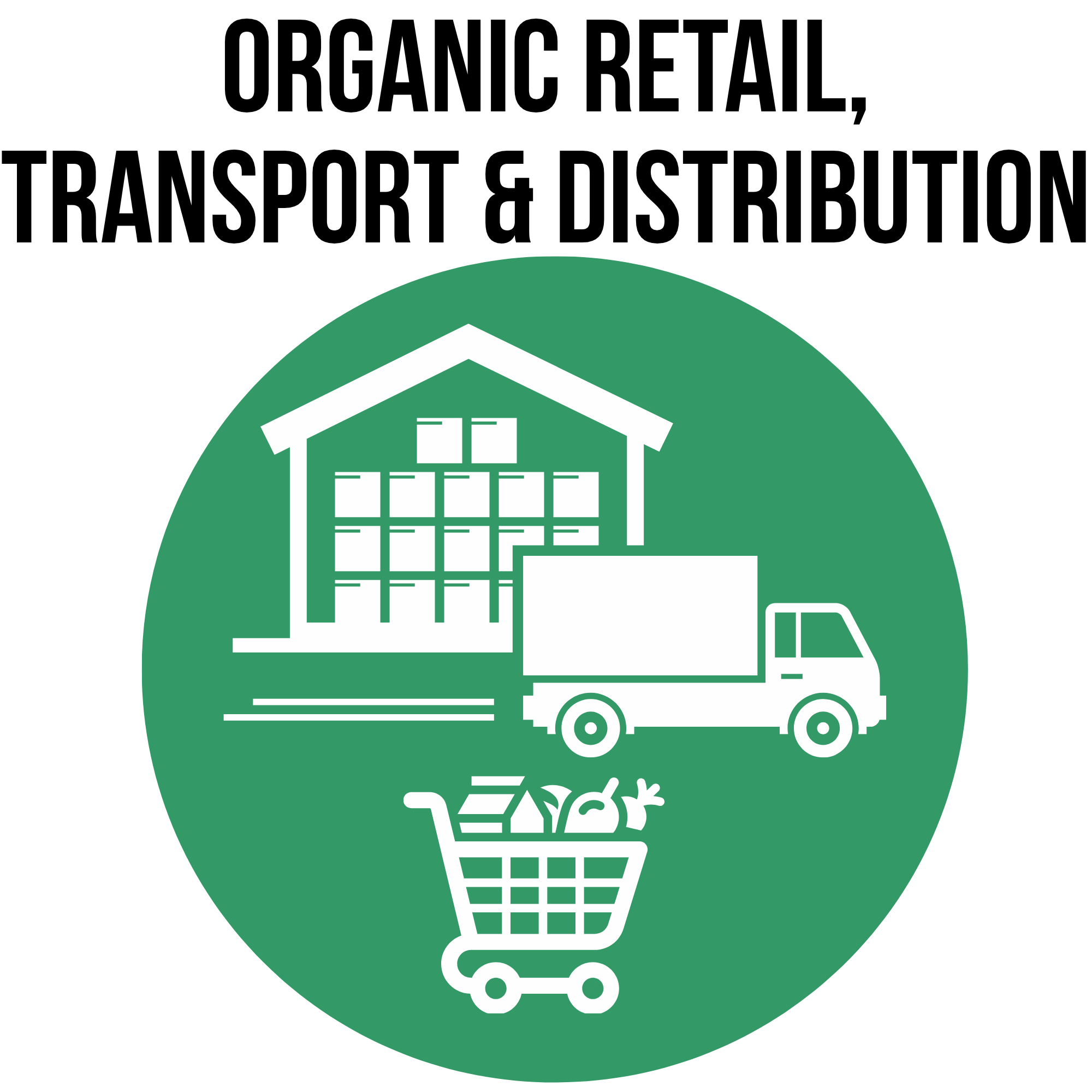 Organic Retail, Transport & Distribution