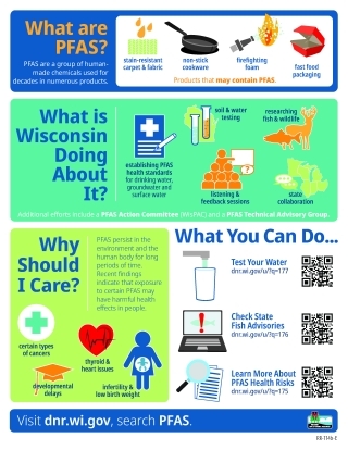 PFAS_Infographic_0