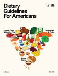 Dietary Guidelines