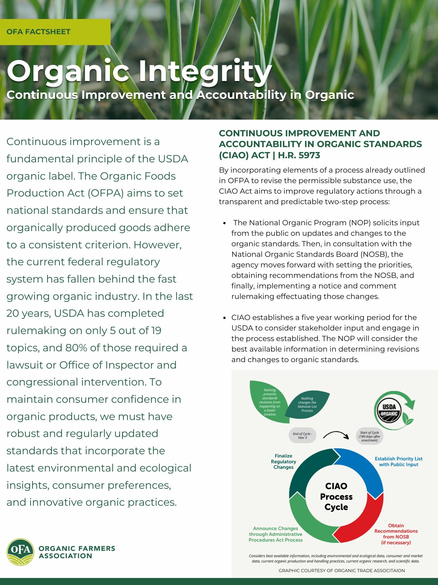 Organic-Integrity-uai-1500x2000